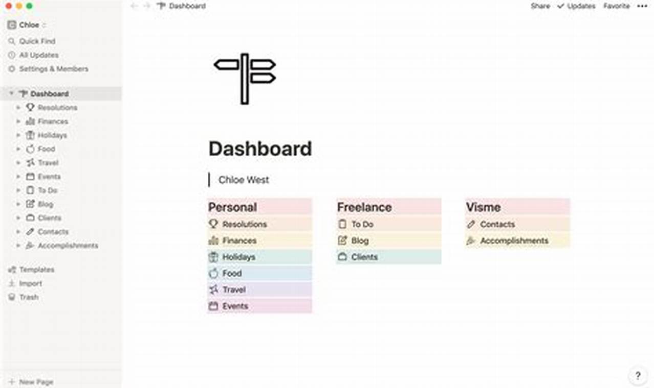 Step-by-Step Guide to Creating Life Areas Dashboards in Notion