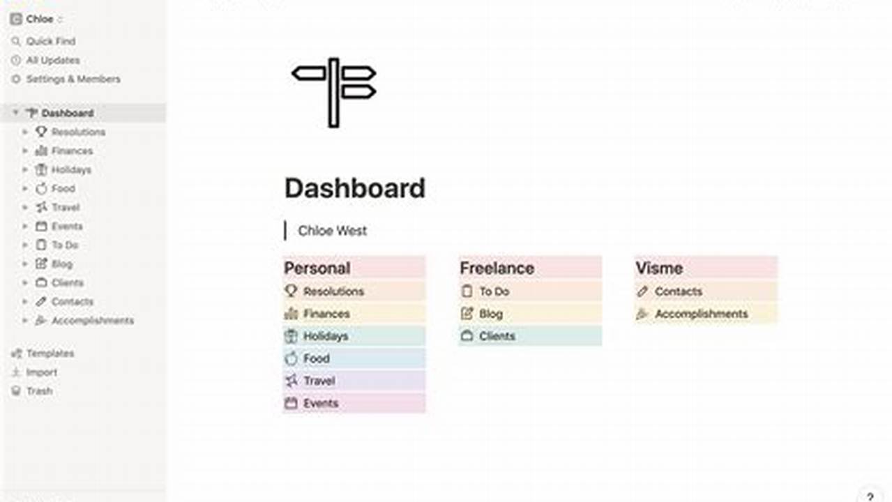 Step-by-Step Guide to Creating Life Areas Dashboards in Notion