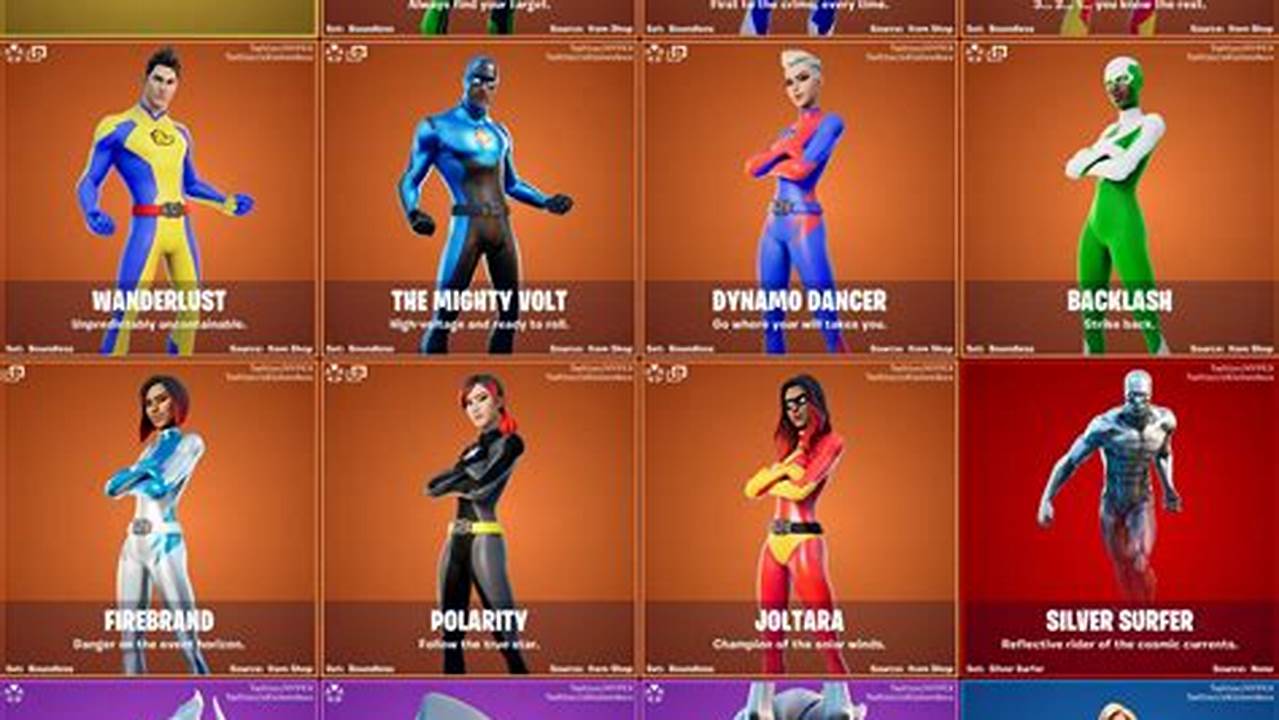 Batman Super Hero Skin Guide For Fortnite Players (Step-by-Step)