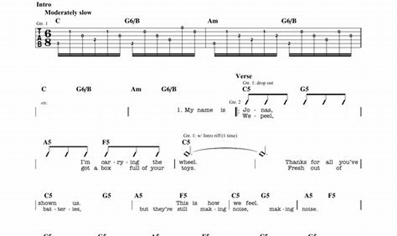 How To Masterfully Play The Intro of "My Name Is Jonas" | Comprehensive Guide