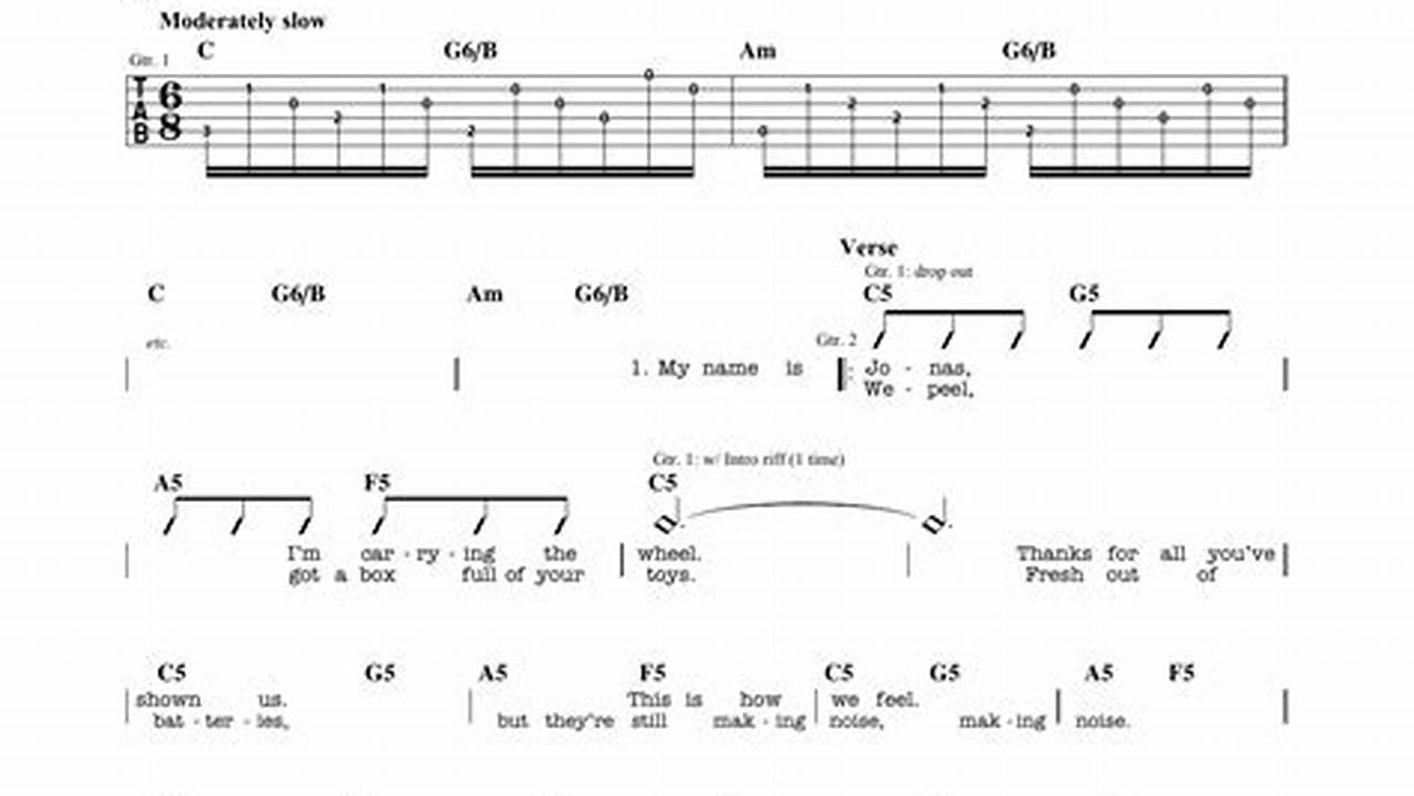 How To Masterfully Play The Intro of "My Name Is Jonas" | Comprehensive Guide