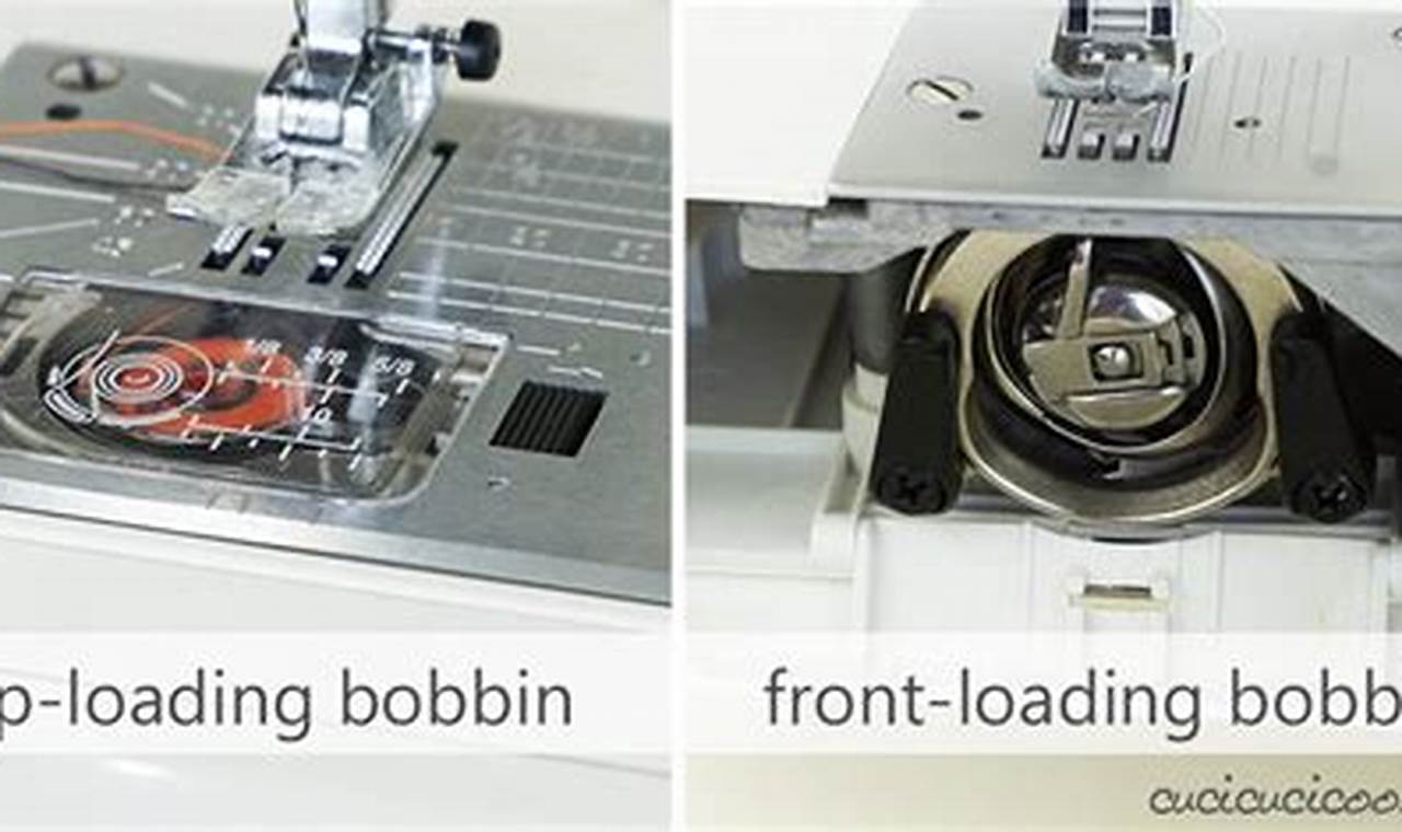 The Ultimate Guide: How to Load a Bobbin for Beginners