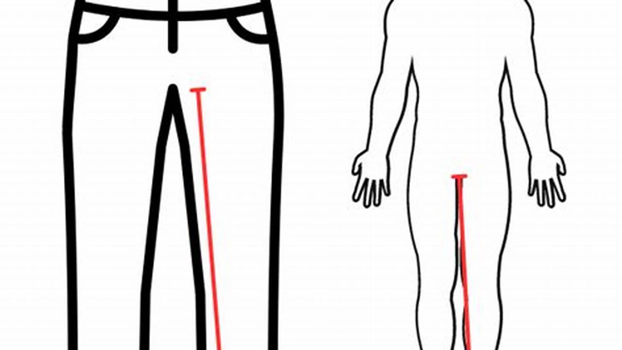 How to Measure Your Inseam: The Ultimate Guide to Pants That Fit