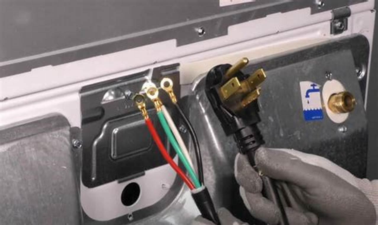Step-by-Step Guide: How to Hook Up a 4-Wire Dryer Cord Safely and Efficiently