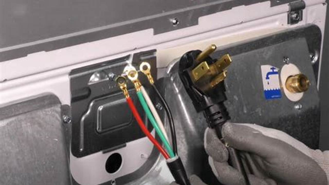 Step-by-Step Guide: How to Hook Up a 4-Wire Dryer Cord Safely and Efficiently