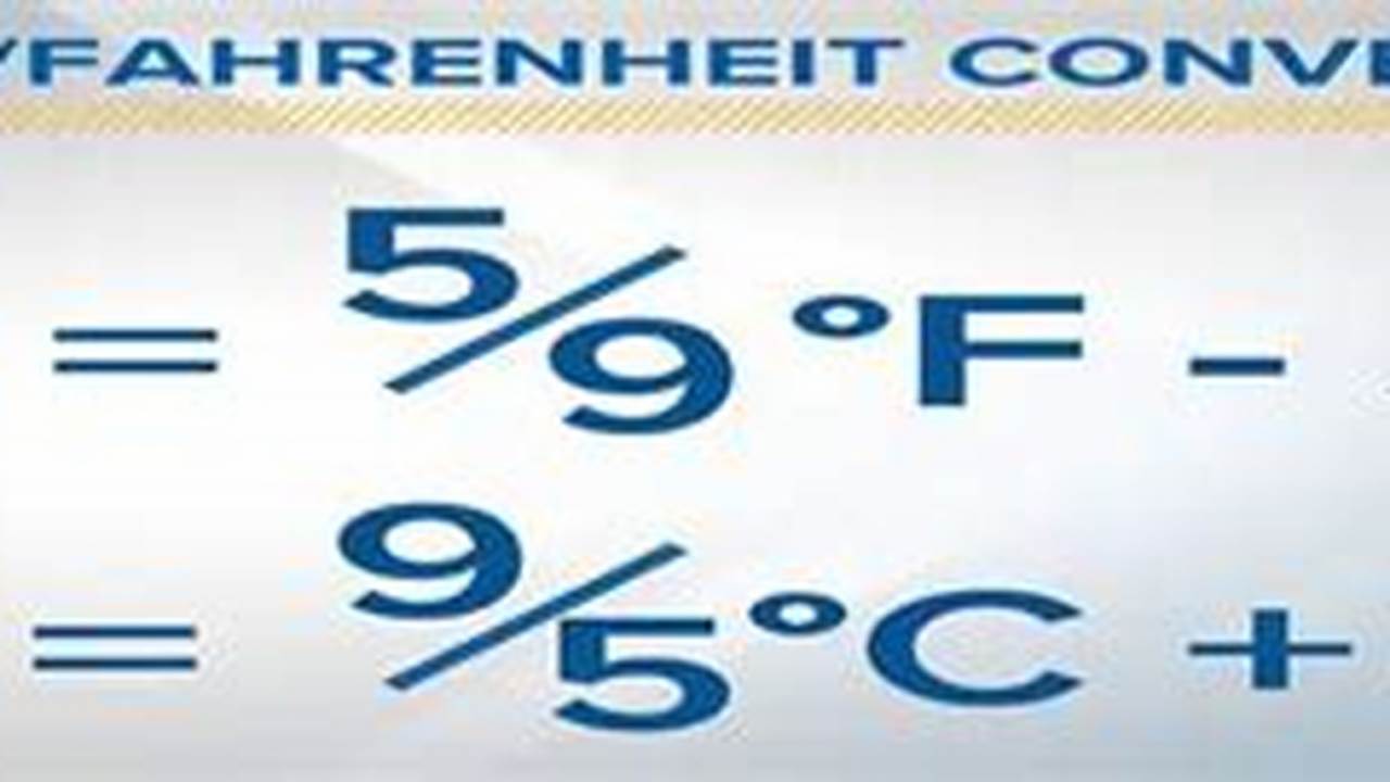 The Essential Guide: Convert Celsius to Fahrenheit with Code