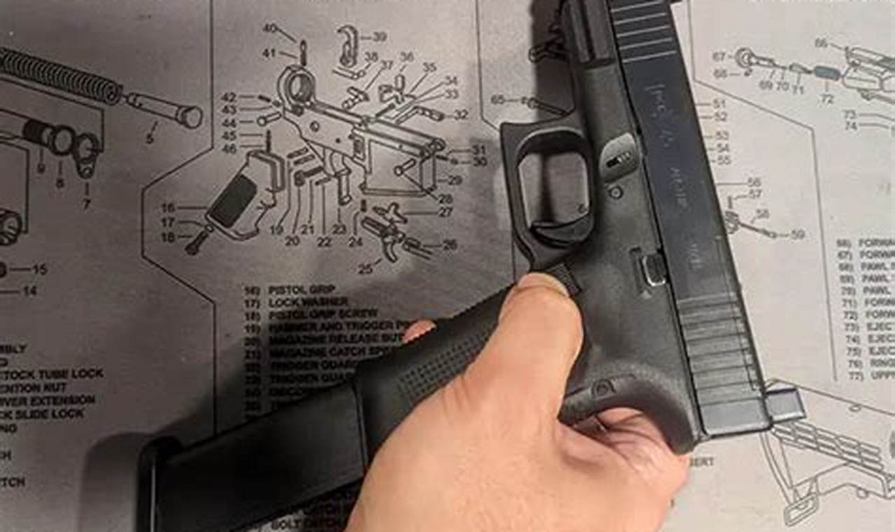 The Ultimate Guide to Disassembling a Glock: A Comprehensive Step-by-Step Manual
