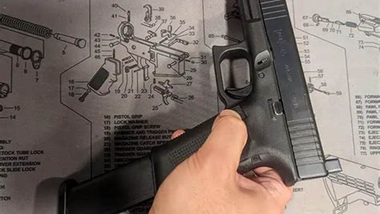 The Ultimate Guide to Disassembling a Glock: A Comprehensive Step-by-Step Manual