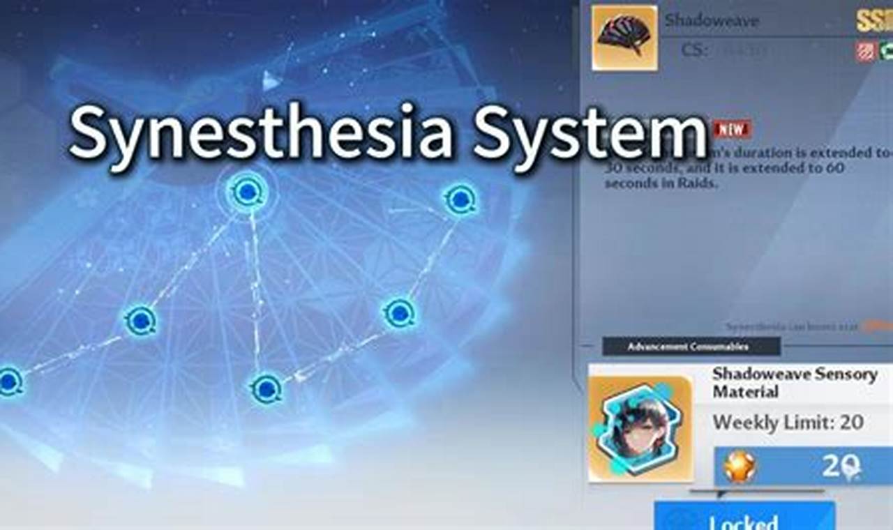 Ultimate Guide to Obtaining Synesthesia in Tower of Fantasy