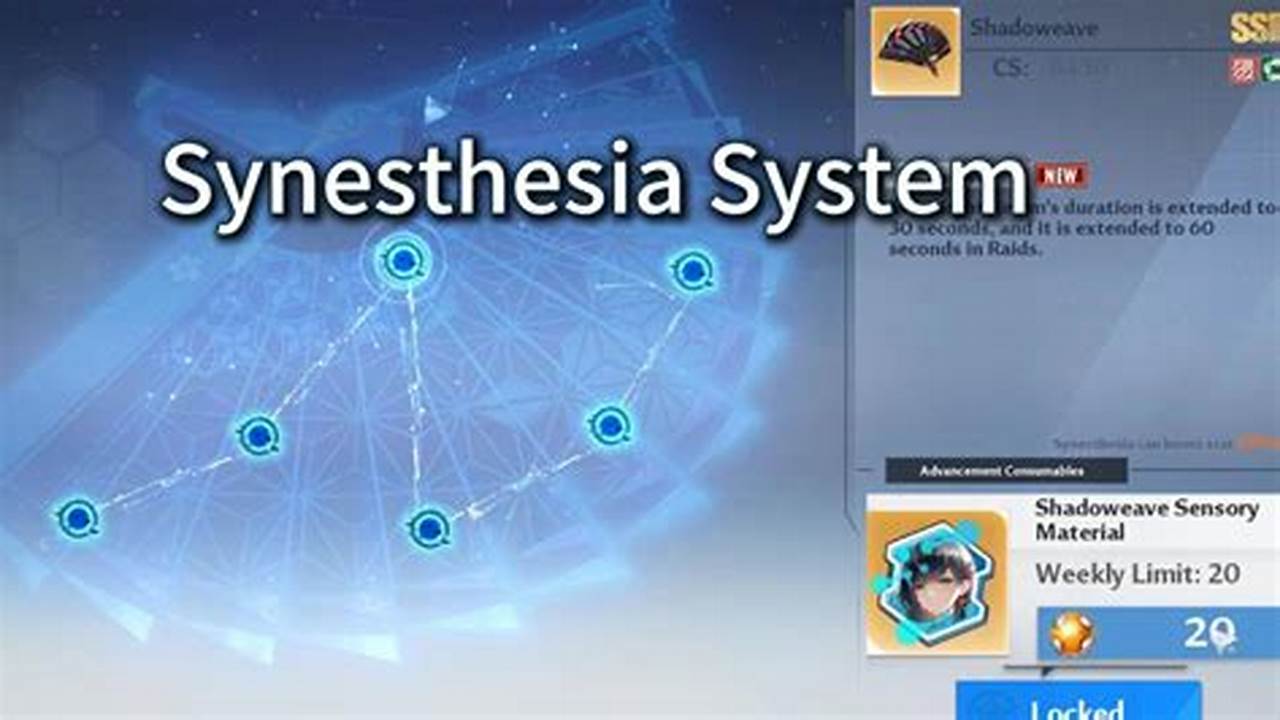 Ultimate Guide to Obtaining Synesthesia in Tower of Fantasy