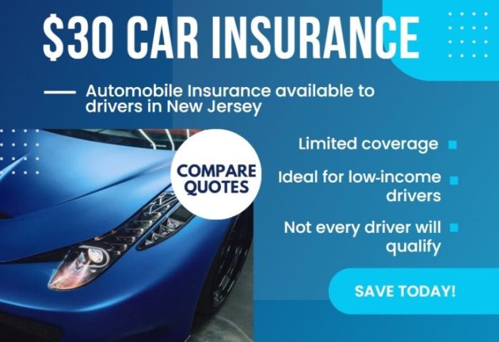 I can't afford car insurance