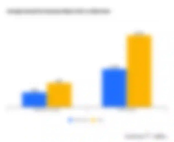 Allstate progressive vs companies both quick history insurance Aaa car insurance vs allstate