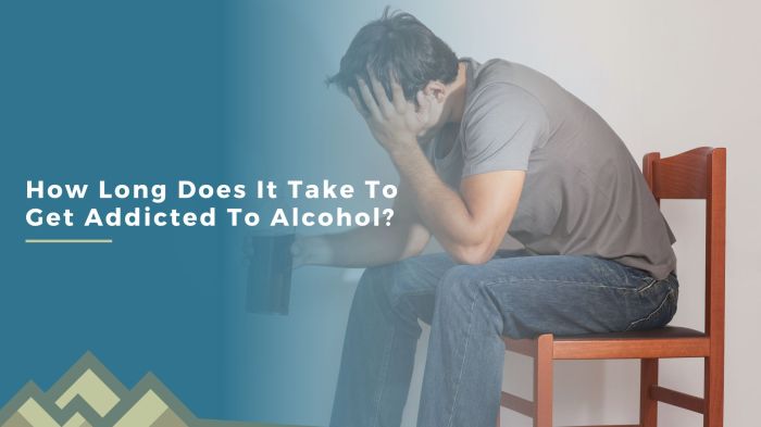 Alcohol body long does explains happens drinking excessive within mind everything following How long does it take to become addicted to alcohol