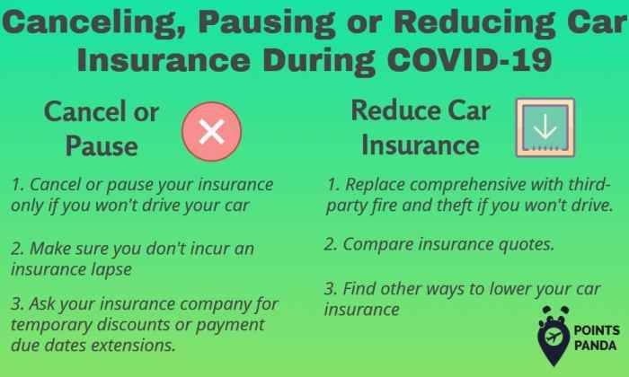 Insurance temporarily suspending car Can i pause my car insurance
