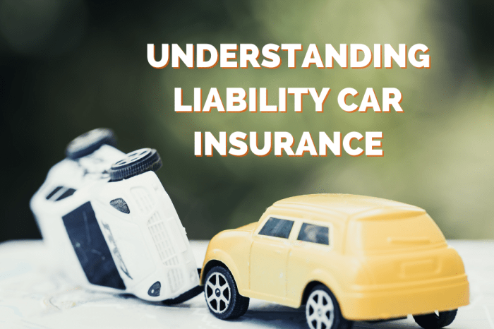 Can you have liability insurance on a financed car