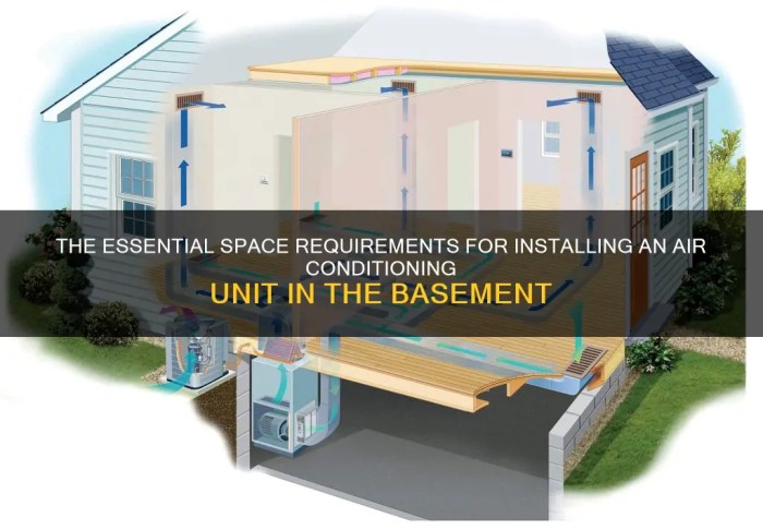 How to use an ac unit in basement
