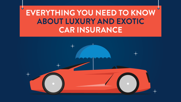 Lance stewart pranking parents imagine lsvideo imaginelifestyles Auto insurance for exotic cars