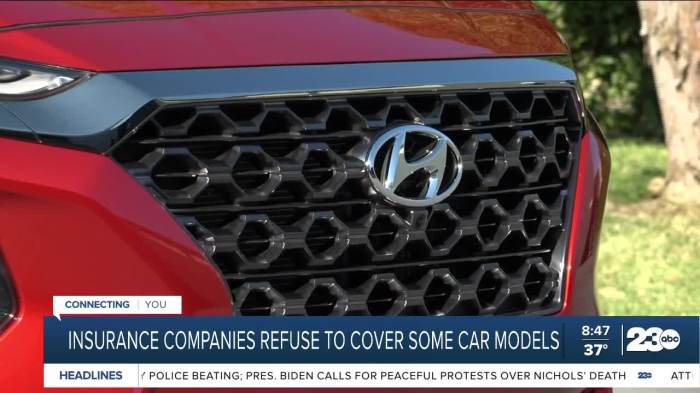 Best car insurance for kia