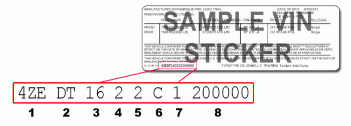 Vin trailer semi stickers labels tractor replacement dot number vehicle compliant decals identification How to replace your ode's load vin